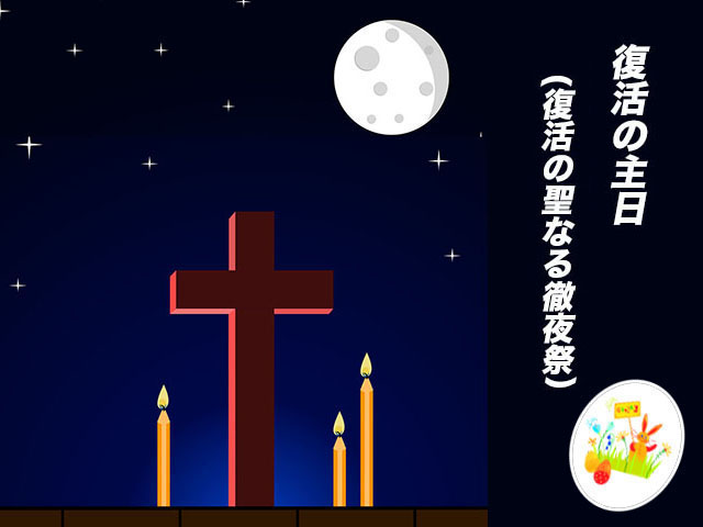 2025年04月20日の教会の祝日