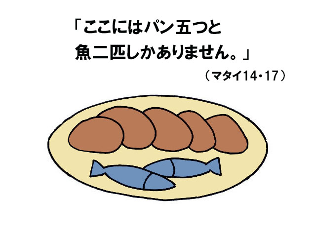 毎週の神の御言葉